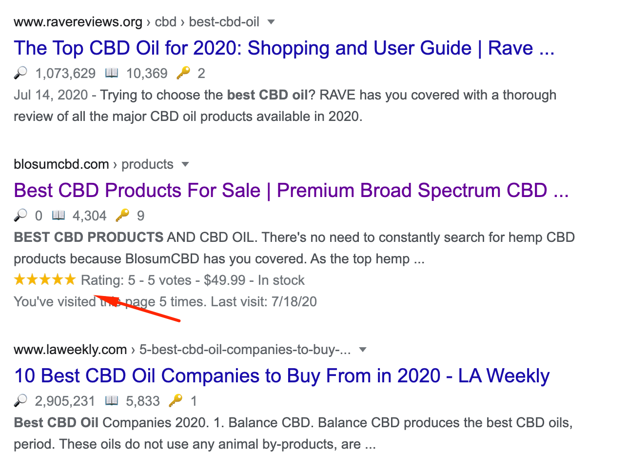 rich snippets stars for cbd shops